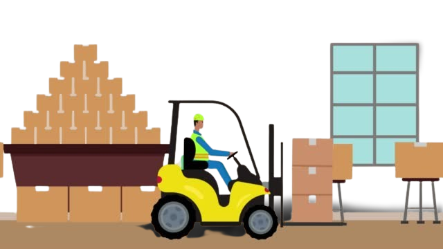 Inventory Management Inventory Management